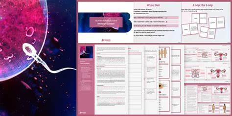 Understanding Sexual Health: A Comprehensive Guide